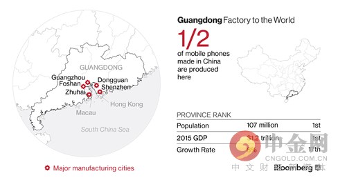 近几年，重庆算是中国内地发展最快的地区。由于经营成本较低，重庆已经吸引了大量企业建厂办公。