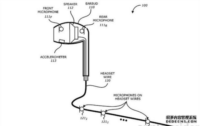 苹果新专利曝光：引入防水和骨传导技术 