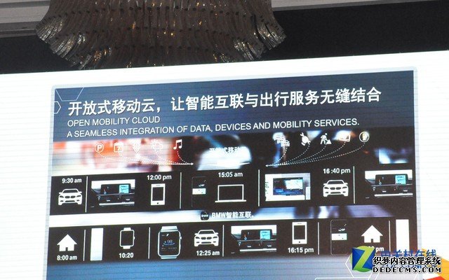 创新拥抱车联网  宝马亮相上海MWC2016 