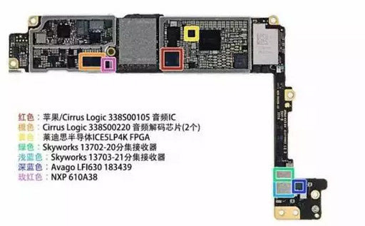 wzatv:【j2开奖】iPhone7采用FPGA会带来什么变化?