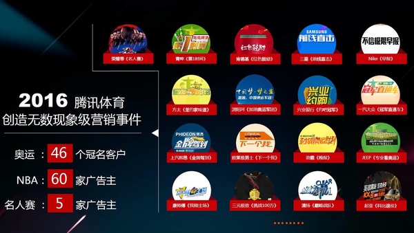 wzatv:【j2开奖】互联网体育营销新范本：腾讯打造一站式服务平台