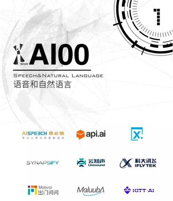 报码:【j2开奖】机器之心选出全球最值得关注的 100 家人工智能公司（中国 27 家），同时这是一个开源项目
