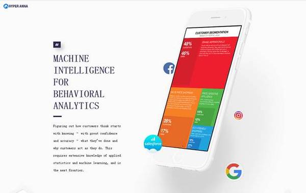 报码:【图】悉尼数据分析初创公司Hyper Anna获得125万美元风险投资，提供企业数据智能服务