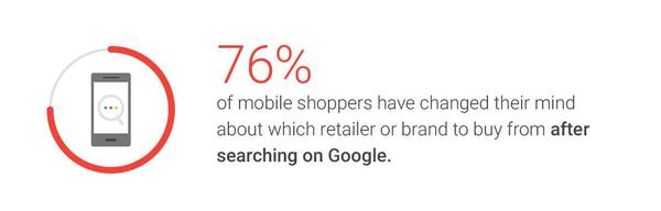 码报:【组图】Google发布最新购物者洞察，助力品牌赢在购物季
