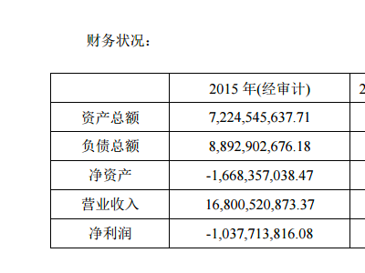 码报:【j2开奖】魅族手机巨亏13亿，低价换取销量很悲催