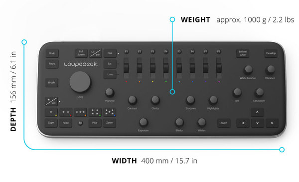 报码:【j2开奖】Lightroom 也有专属调控盘配件，Loupedeck 让修图更直觉