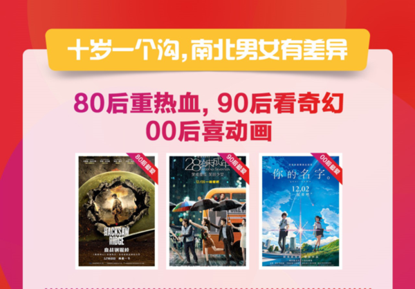 报码:【j2开奖】大数据和银幕数 马云和王建林谁能拯救中国电影？