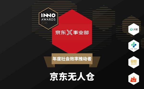 码报:【j2开奖】InnoAwards 2016 获奖者揭晓：他们是被时代选择的创新者