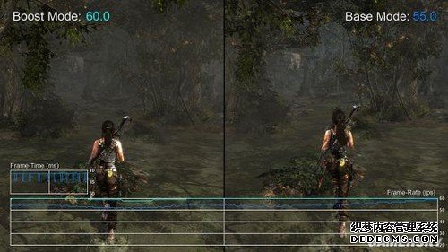 PS4 Pro鸡血模式实测：帧数提升效果拔群
