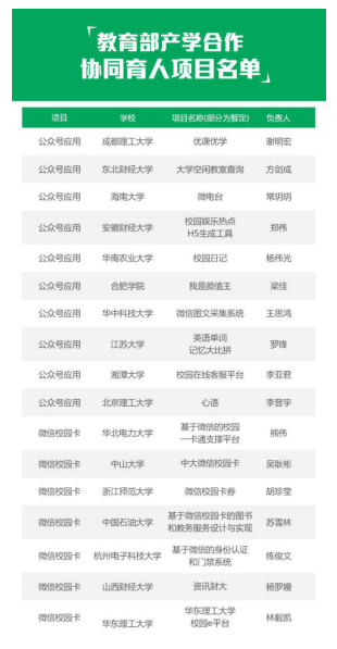 报码:【j2开奖】腾讯微校公布最新产学合作协同育人名单