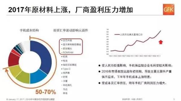 码报:【j2开奖】雷军“觉悟”太晚少赚100亿，国产手机迎来涨价潮