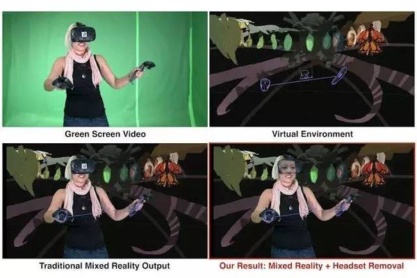 wzatv:【j2开奖】业界 | 谷歌结合机器学习技术「摘掉」VR 头盔，让共享体验更真实