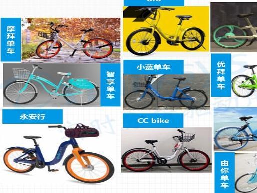 【j2开奖】共享单车市场深度报告 烧钱背后的商业真相