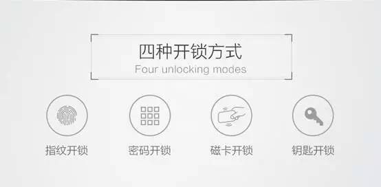 报码:【j2开奖】“锁”定安全 中兴智能门锁今日起在京东正式发售