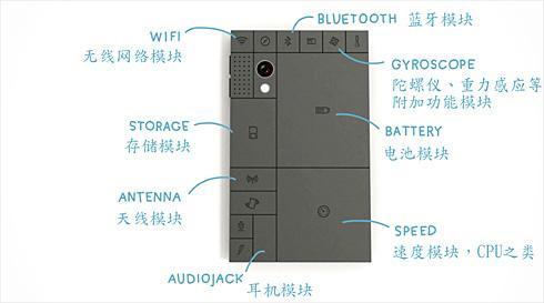 【j2开奖】DIY手机真的这么难？这是数千万玩机党的夙愿