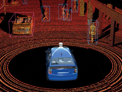 wzatv:【j2开奖】「激光雷达」PK「摄像头」，谁是无人驾驶的王道？