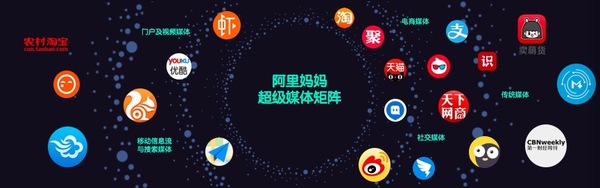 码报:【j2开奖】阿里在线营销增长46% 品牌广告是未来营收重点？