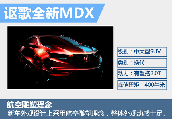 j2开奖直播:【j2开奖】讴歌全新MDX将要换搭2.0T引擎 售价有望下调