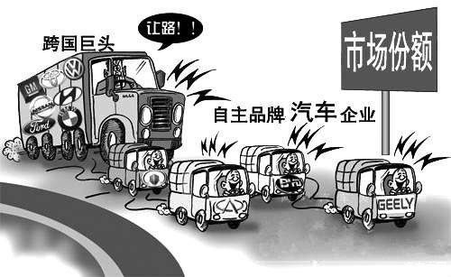 本港台直播:【j2开奖】中国人需要“生态汽车”吗？