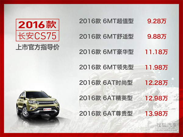 【j2开奖】2016款长安CS75正式上市 售9.28