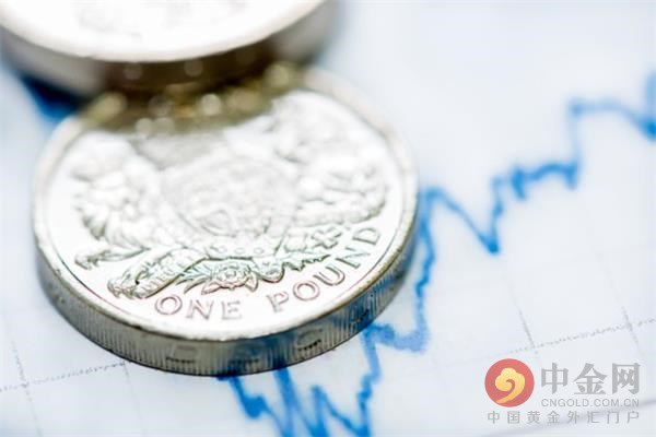 亚市早盘中英镑对美元上涨0.1%报1.4413，英镑兑欧元也触及6周高点。