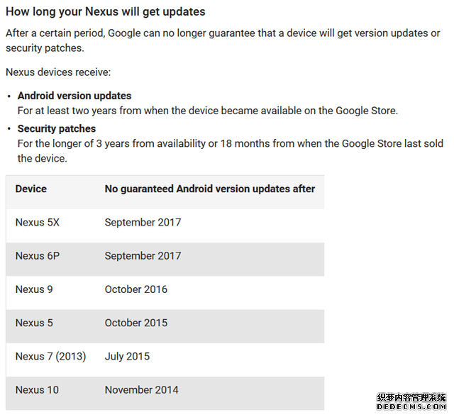 停止系统更新 谷歌放出Nexus"死亡"节点 