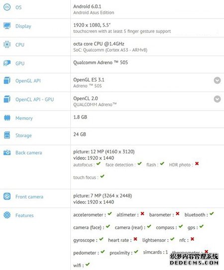 华硕Zenfone 3系新机曝光：5.5英寸屏 