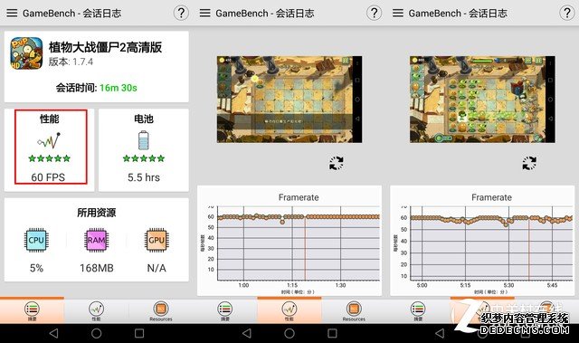 麒麟650/EMUI 4.1首发 荣耀畅玩5C评测 