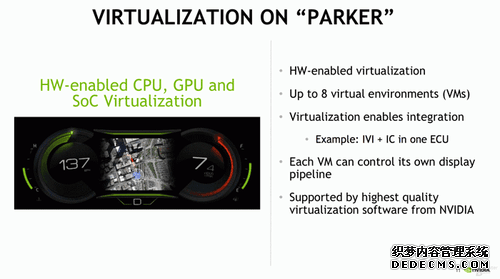 智驾新宠 NVIDIA发布Tegra Parker车载处理器