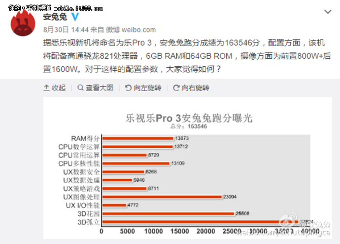 据安兔兔微博曝料，乐视的新机将会命名为“乐Pro 3”，配备骁龙821处理器、6GB内存、64GB存储、1600万像素后置和800万像素前置摄像头，<a href=