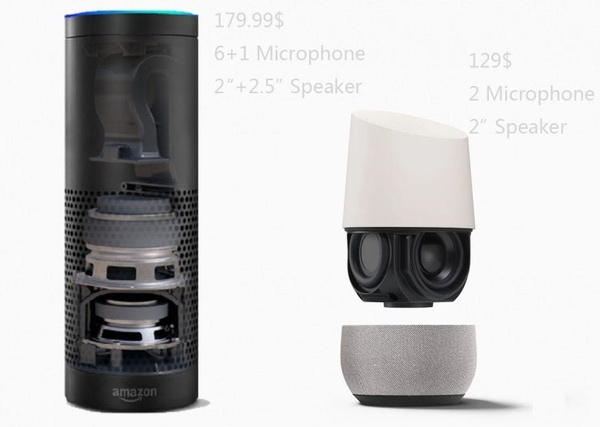 【j2开奖】对比Amazon Echo,Google Home为何只采用了2个麦克风?