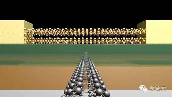 【j2开奖】【Science 重磅】世界最小 1 纳米晶体管诞生，新材料拯救摩尔定律？