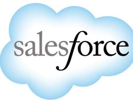 报码:【j2开奖】Salesforce 大股东施压，反对收购 Twitter