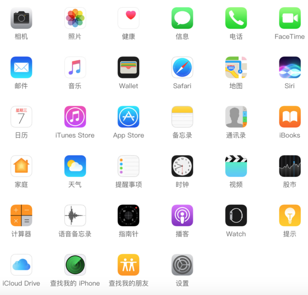 wzatv:【j2开奖】这10款App是升级iOS 10之后必须要卸载的，赶紧行动