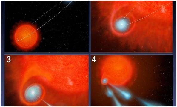 码报:【j2开奖】每颗炮弹有两个火星大！哈勃望远镜发现红巨星加农炮