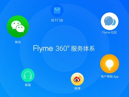 【j2开奖】Flyme平板TV齐登场 魅族欲打造智能生态良性互动