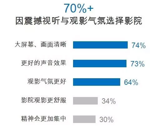 wzatv:【j2开奖】就是TA：胜互联网 横扫16上半年中国媒体广告市场