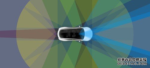 Tesla 推出「完全自动驾驶」功能