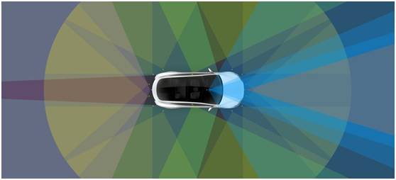报码:【j2开奖】特斯拉终于发布完全自动驾驶系统，车载神经网每秒钟12万亿次计算，比上一代快40倍｜大事儿