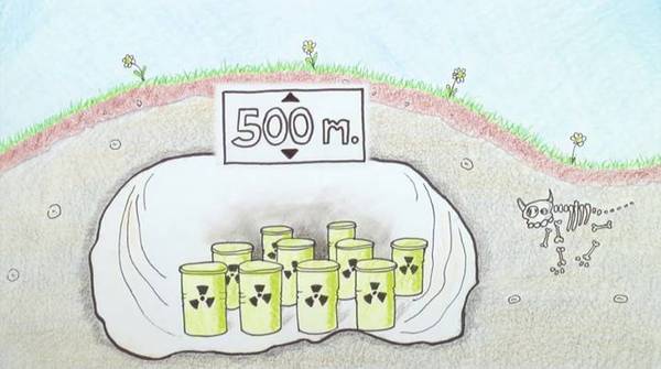 报码:【j2开奖】二十万年如一日看管核废料，依靠细菌行不行？