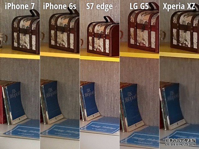 LG苹果三星索尼样张PK:iPhone7压力山大