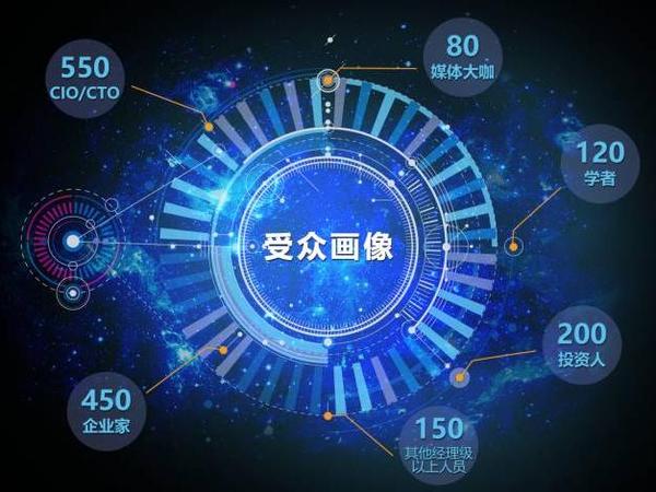 报码:【j2开奖】2016中国互联网+转型年度盛典，谁将现身广州塔？