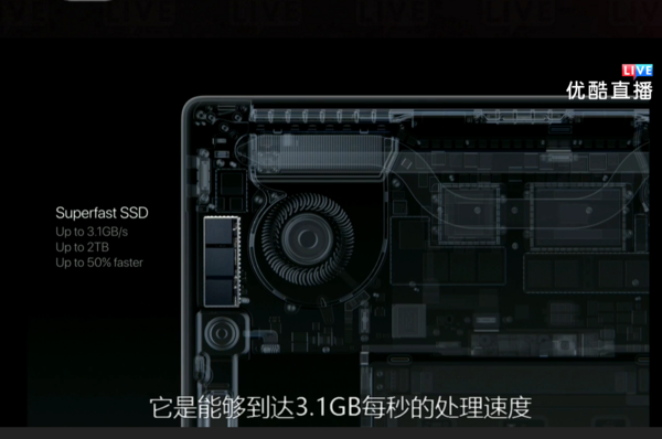 【j2开奖】尺寸外，新MacBookPro13和15吋的区别
