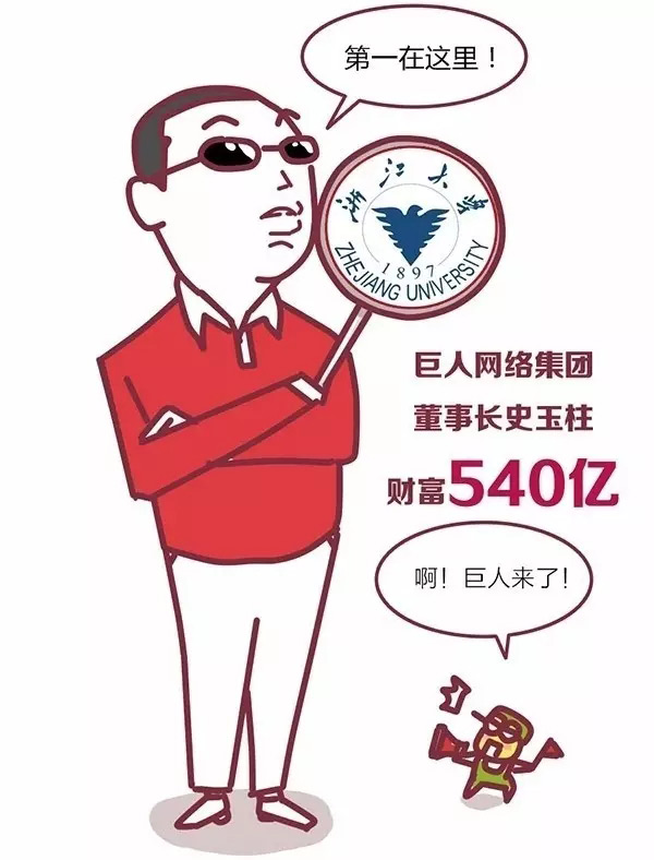 wzatv:【j2开奖】浙大远超北大清华 成为走出最多富豪的高校