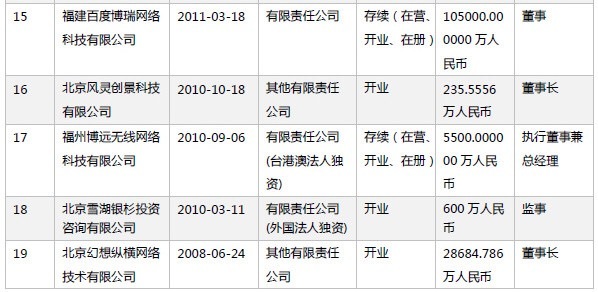 报码:【j2开奖】李明远离职百度罗生门背后：曾与向海龙竞争多年