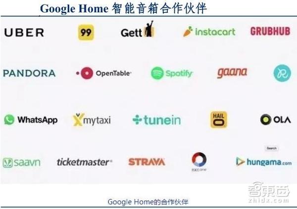 wzatv:【j2开奖】中国人工智能年速超 50% 深度解码硅谷巨头AI布局