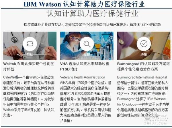wzatv:【j2开奖】中国人工智能年速超 50% 深度解码硅谷巨头AI布局