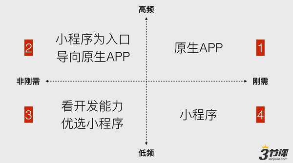 wzatv:【j2开奖】【独家】史上首个微信小程序Demo流出！7大关键信息揭秘