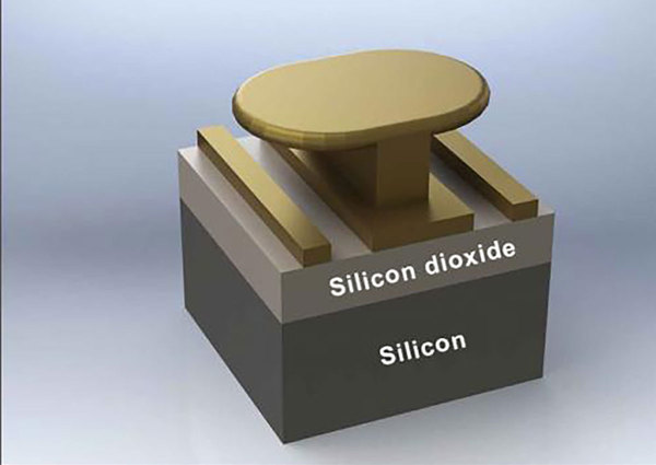报码:【j2开奖】未来的物理题又要划重点了，美国研制出了首个非半导体光微控电子器件