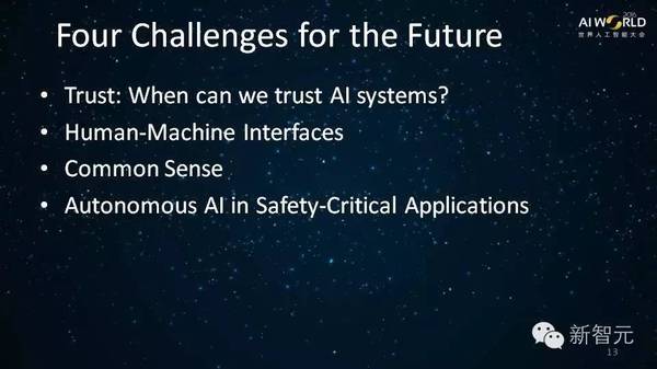 码报:【j2开奖】机器学习奠基人、AAAI 前主席Thomas Dietterich：AI发展四大挑战 (35PPT)